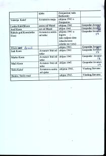 Second page of Matilda Cerge's Family List