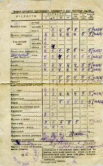 Estera Migdalska's school record book (Page 2)